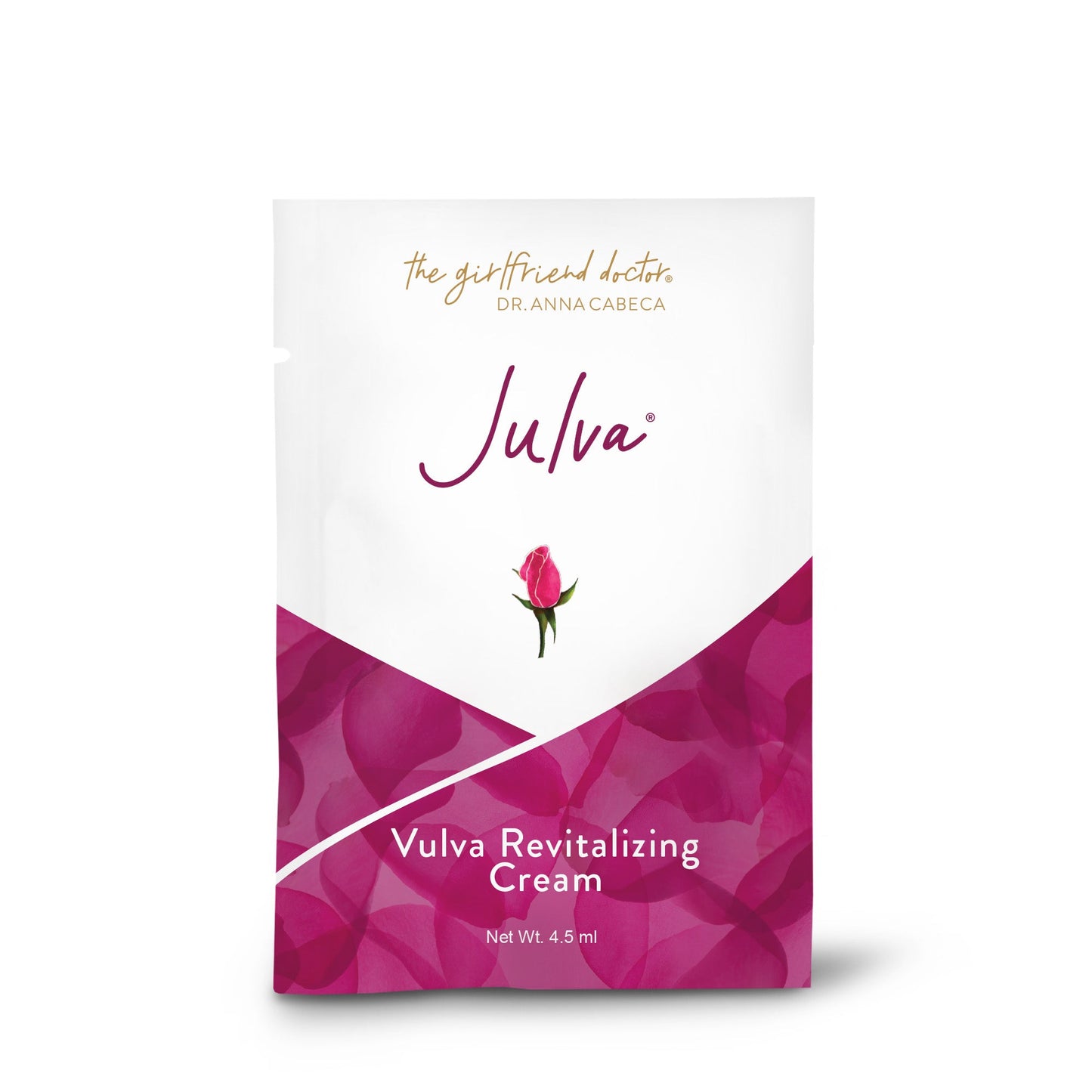 Julva®Trial Packs