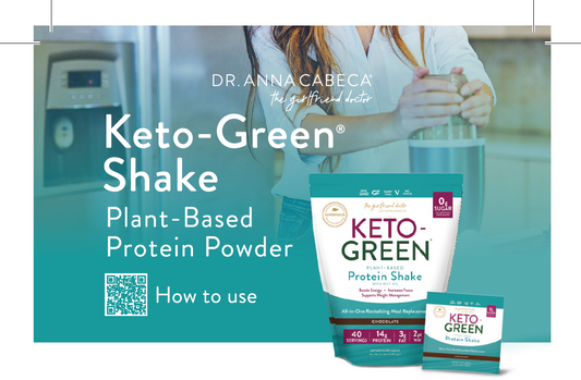 Mighty Maca Plus & Keto-Green Line Card