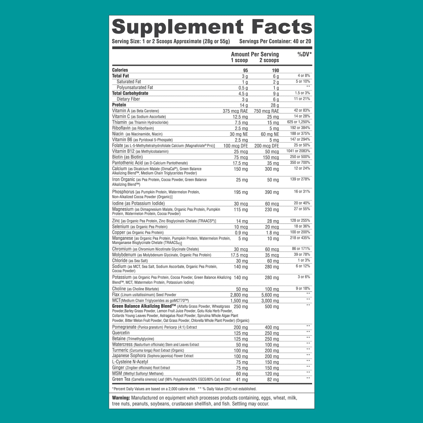 Keto-Green® Shake 16 Servings