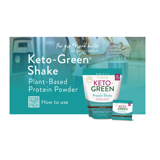 Mighty Maca Plus & Keto-Green Line Card